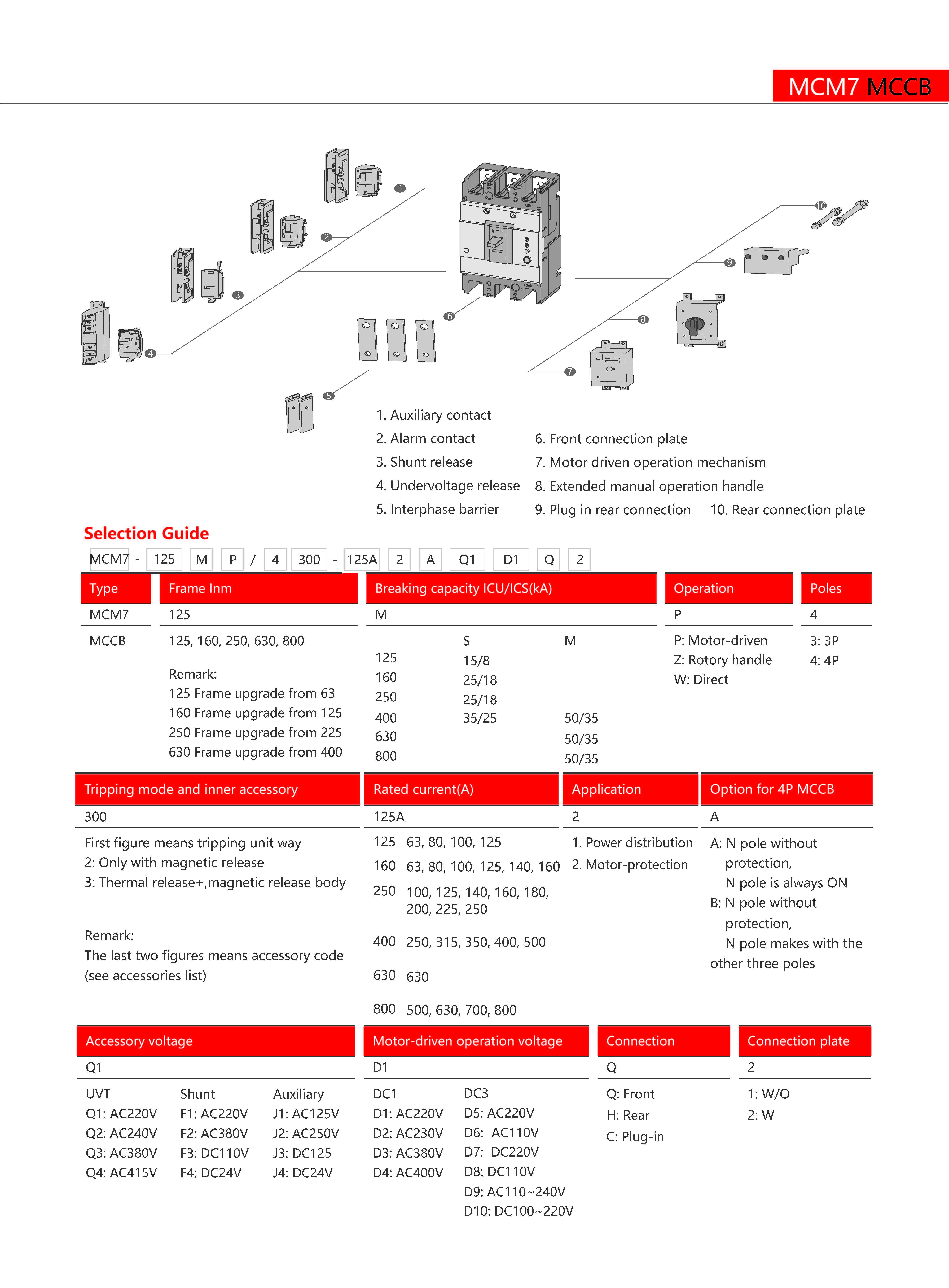 Technical Drawing
